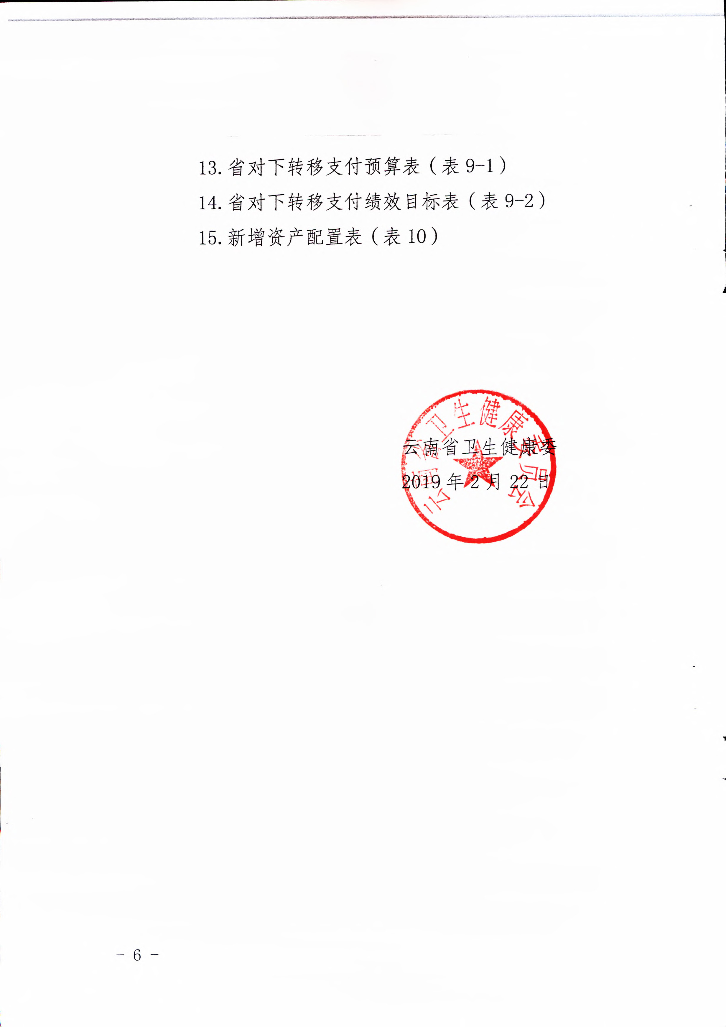 《云南省卫生健康委关于云南省肿瘤医院2019年部门预算的批复》（云卫规财发【2019】1-10号_页面_06